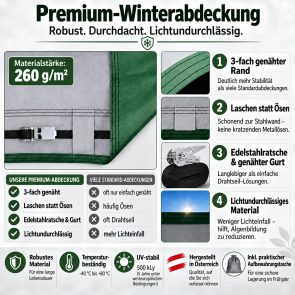 Winterabdeckung grau grün