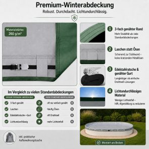Winterabdeckung grau grün