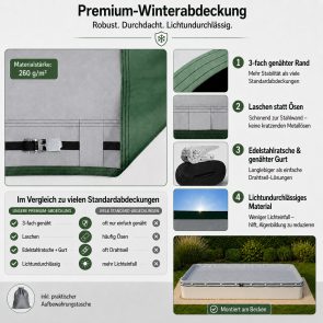 Winterabdeckung grau grün