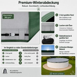 Winterabdeckung grau grün